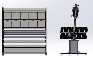 Sistema de capacitación de conexión de red para energía solar